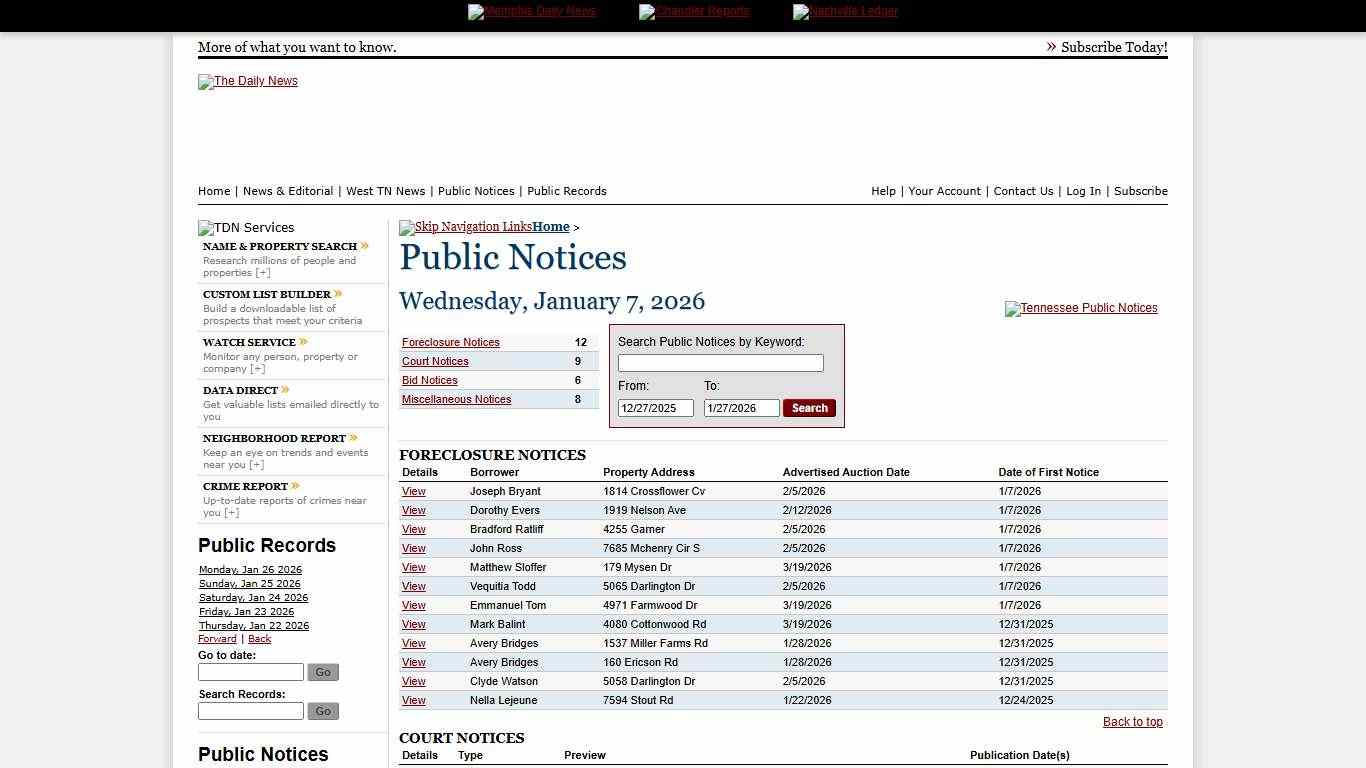 Memphis Daily News - Public Notices - Business, Government, Politics, News, Public Records, Public Notices, Crime Report, Neighborhood Report, Marketing Lists, Research
